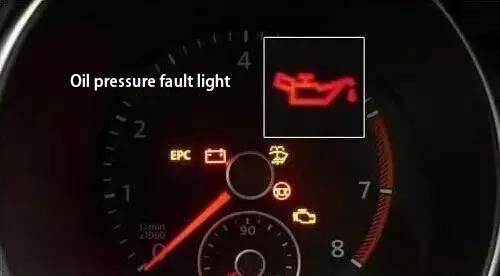 Индикатор неисправности давления масла Индикатор неисправности давления масла