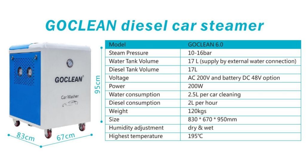 GOCLEAN Diesel Car Steamer 6.0 Specifications