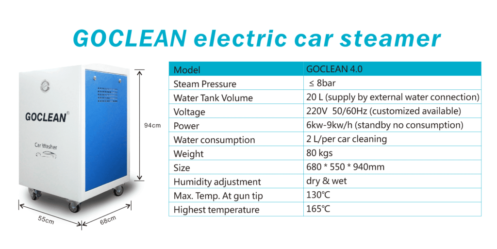 مواصفات محرك البخار للسيارات الكهربائية 4.0 مواصفات محرك البخار للسيارات الكهربائية 4.0
